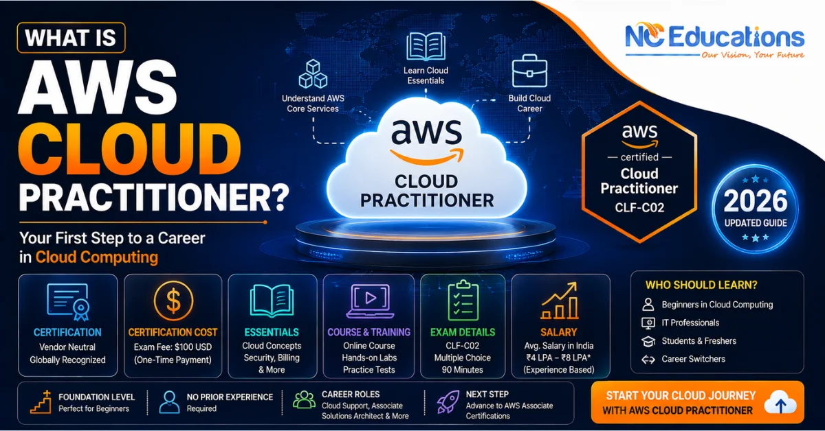 What is AWS Cloud Practitioner?