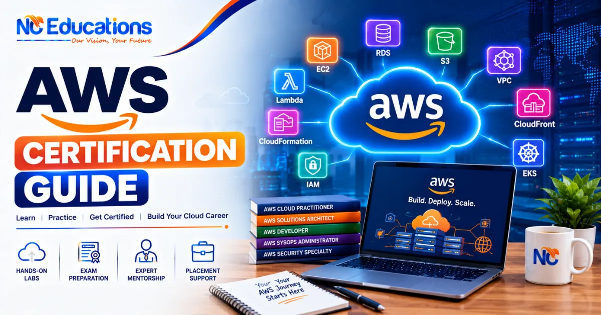 AWS Certification Guide 2026